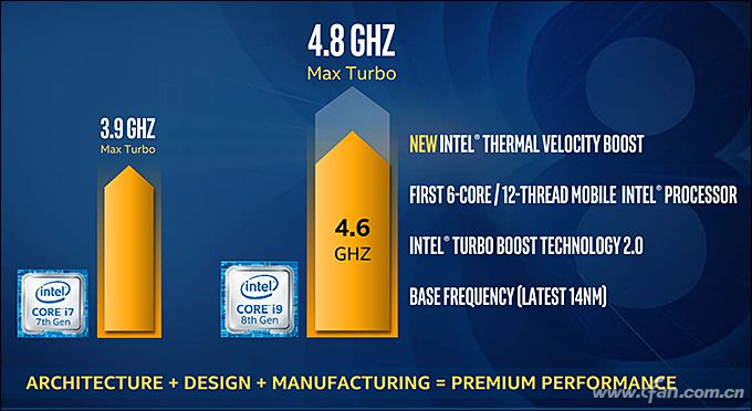 y7000pi710875hrtx2060怎么样,拯救者y7000i7-10875刚出来什么价格