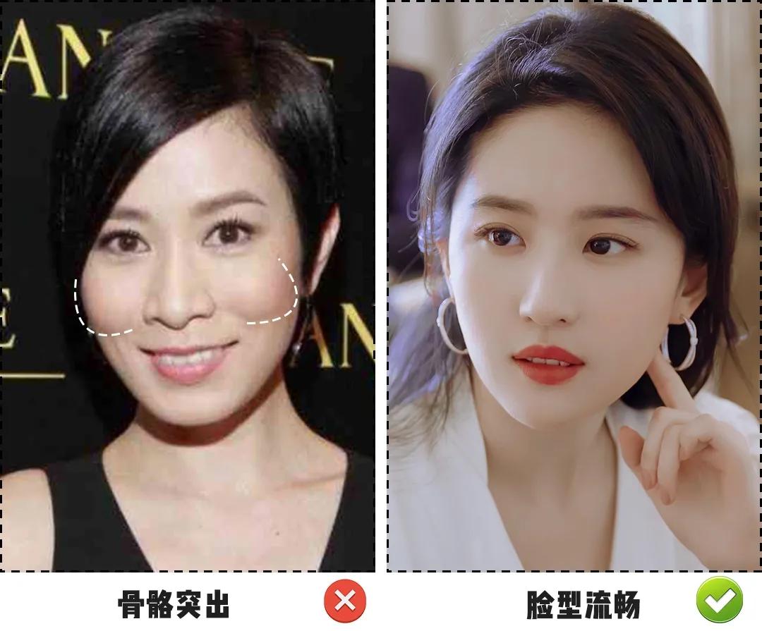 如何把自己打扮成少女,怎么把自己打扮成女的