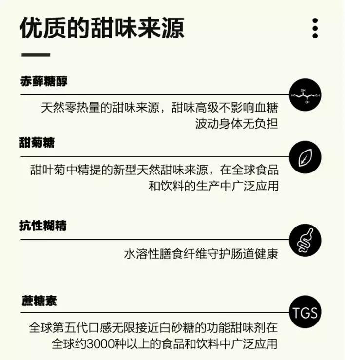 甜味剂的发展前景,甜味剂市场前景