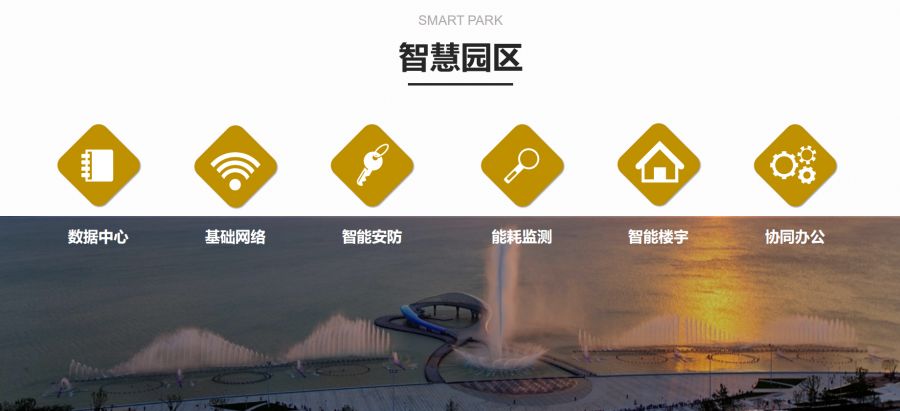 步步高智慧工程,步步高互联网产业园项目