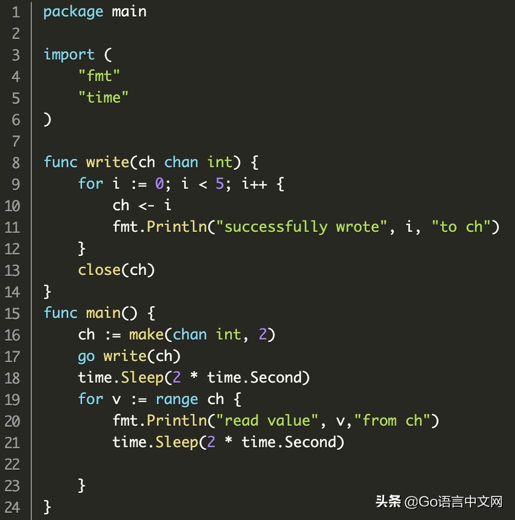 「GCTT出品」Go系列教程——23.缓冲信道和工作池