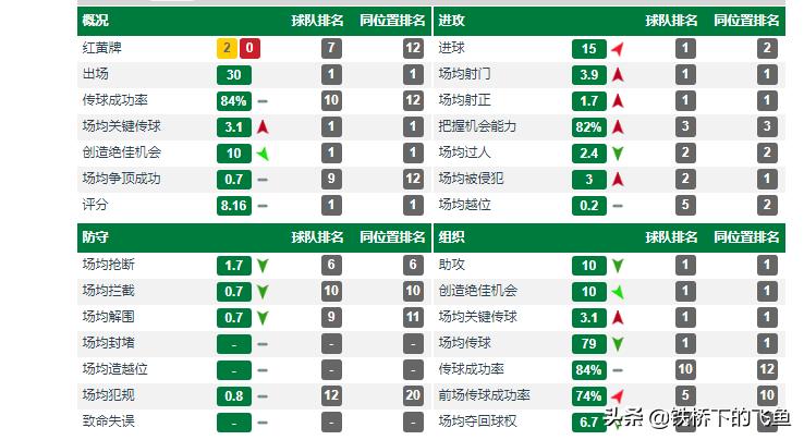 奥古斯托谈国安,奥古斯托访谈完整视频