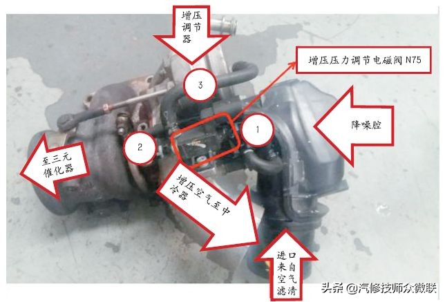 朗逸车速显示30迈,大众朗逸1.4t怠速控制超出设定值