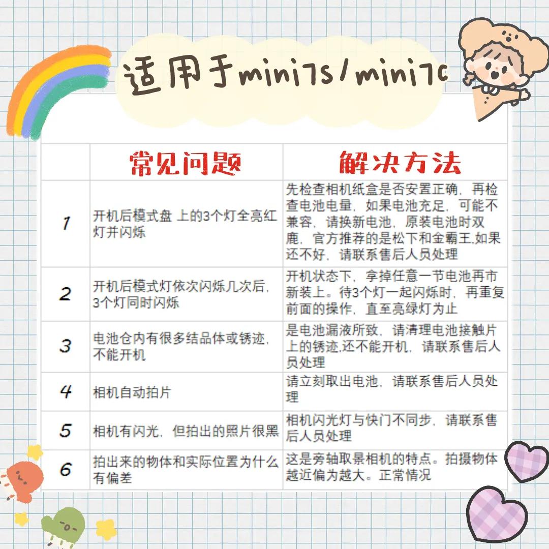 拍立得mini7+多少钱,拍立得mini7+值得买吗