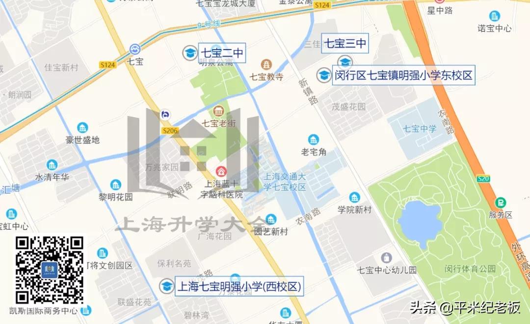 浦东第一梯队小学对比,闵行实验小学明强小学对比