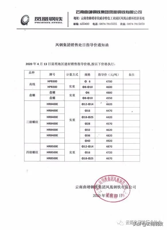 昆明钢材市场价格行情,11月14日昆明钢材市场最新报价