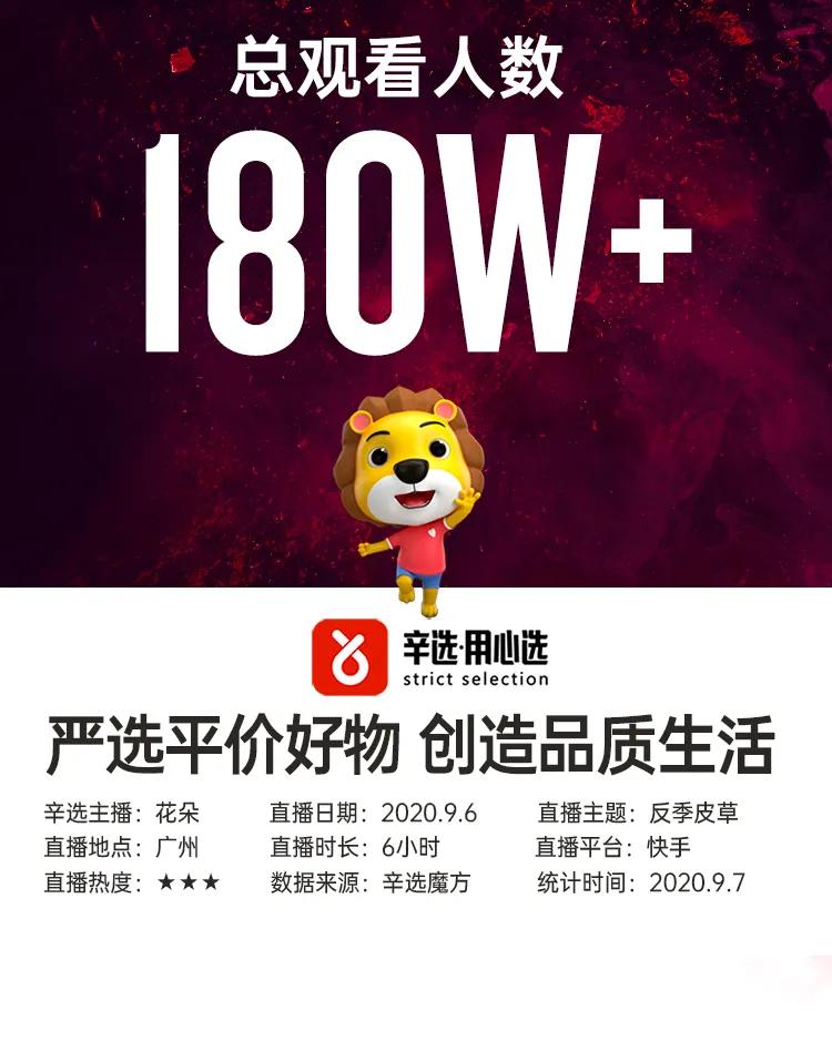 辛选主播破亿 (辛选花朵退出了吗)