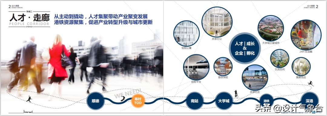 tod地铁上盖难不难,地铁上盖tod设计方案