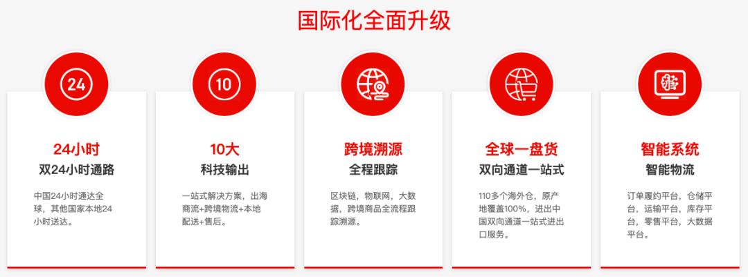 海外代购黑五,黑五的代购是真的吗