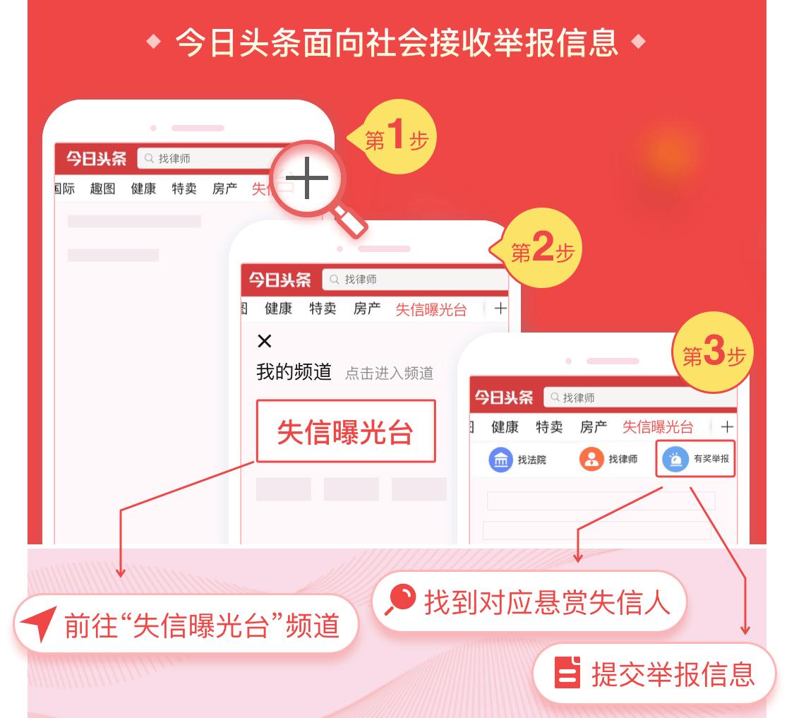王啸东,合肥市蜀山区人民法院喊你来还款!迎知情人提供相关线索