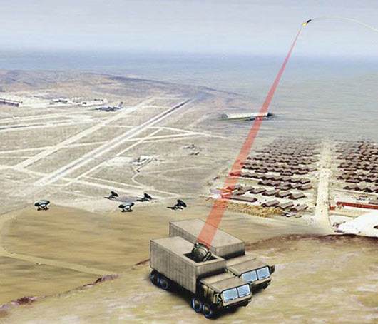 谁出“C位”？点错科技树？错失前沿？可能不止这些