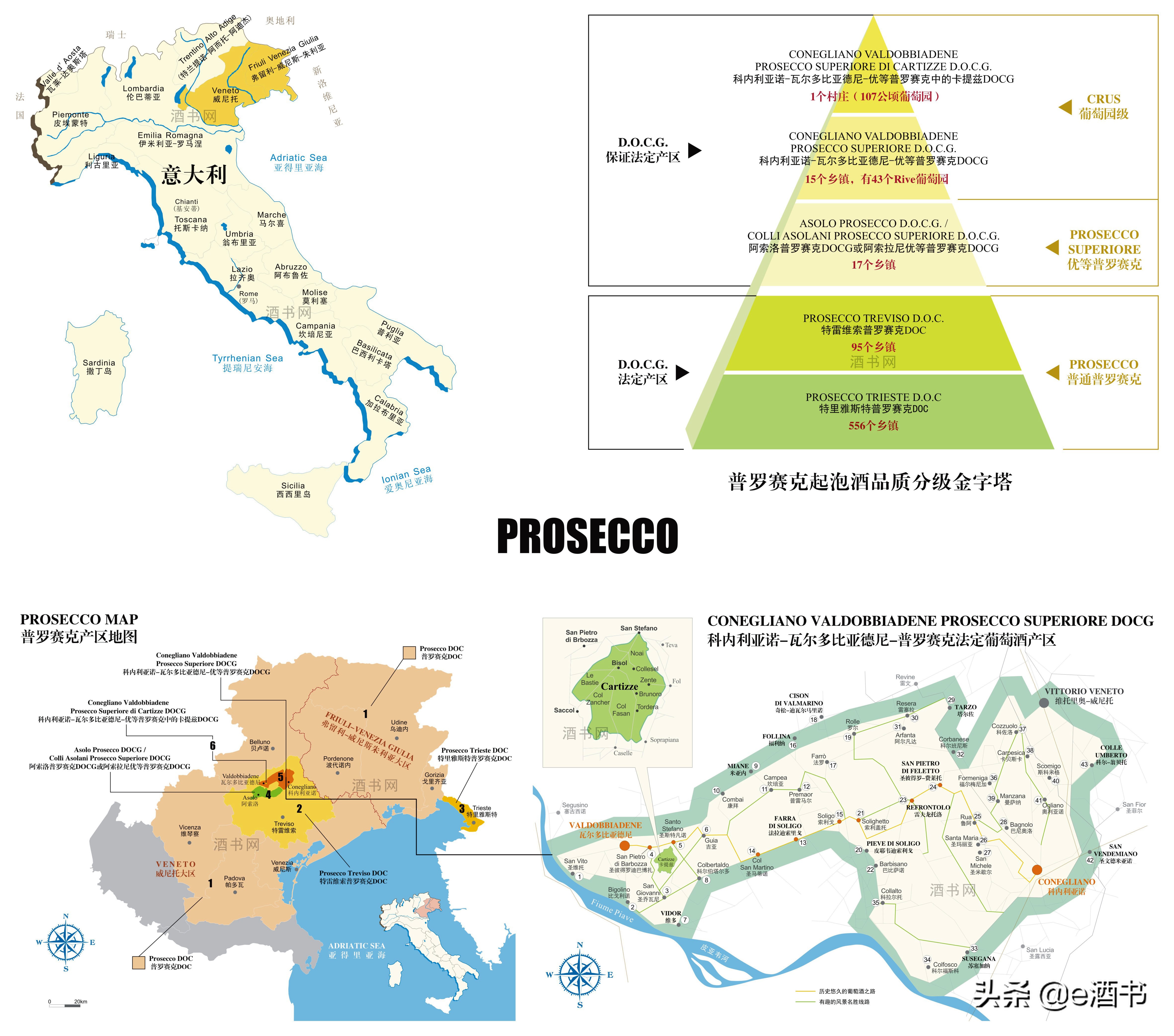 普罗赛克酒的口感,普罗塞克酒怎么样