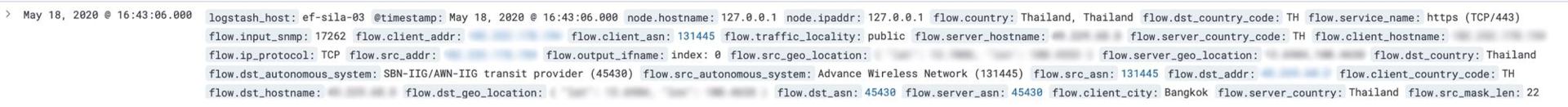 泰国运营商泄漏83亿条用户数据,我们该怎样避免陷入类似风险?