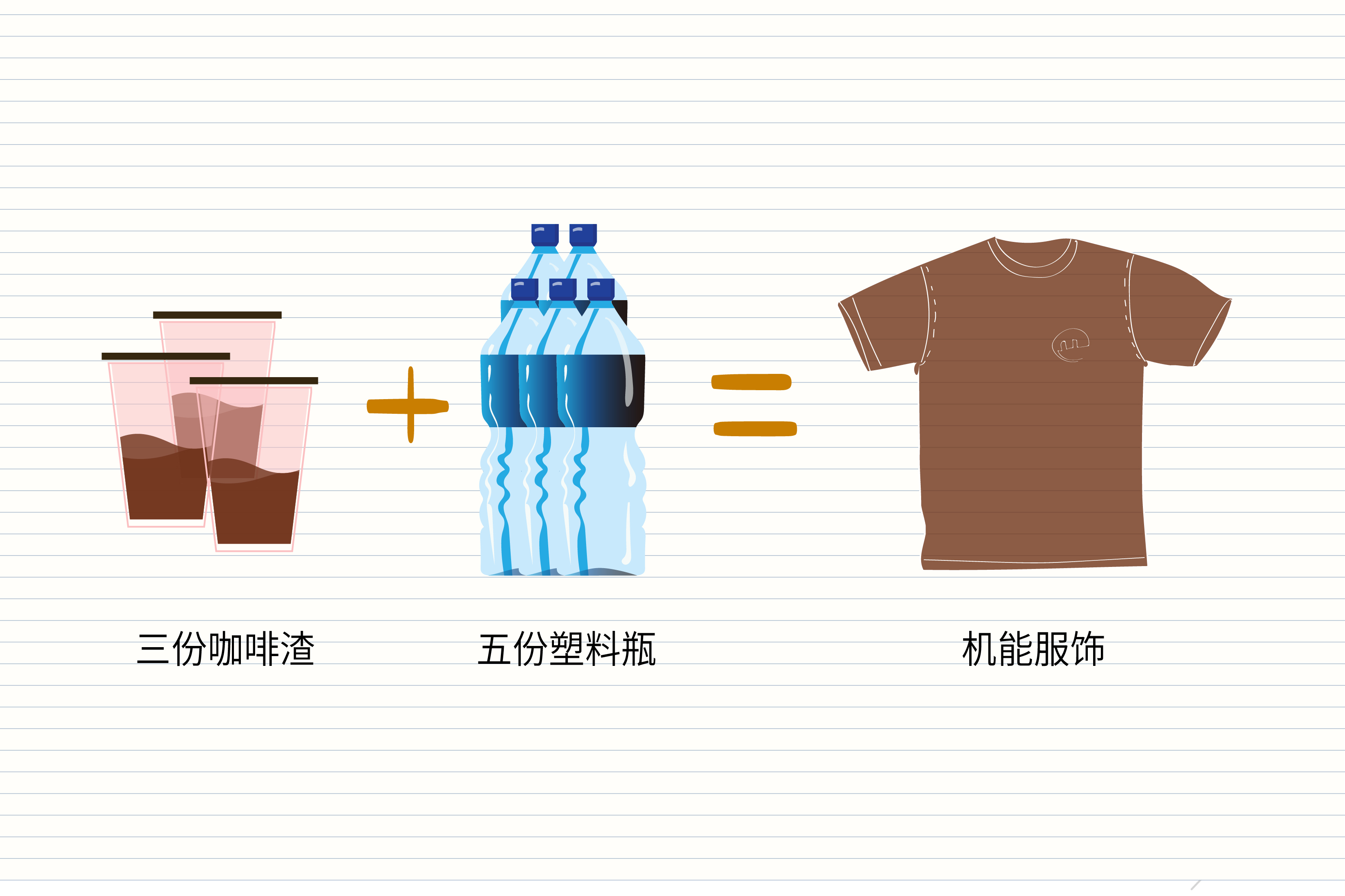 咖啡渣可以利用吗,咖啡渣的用法和用途