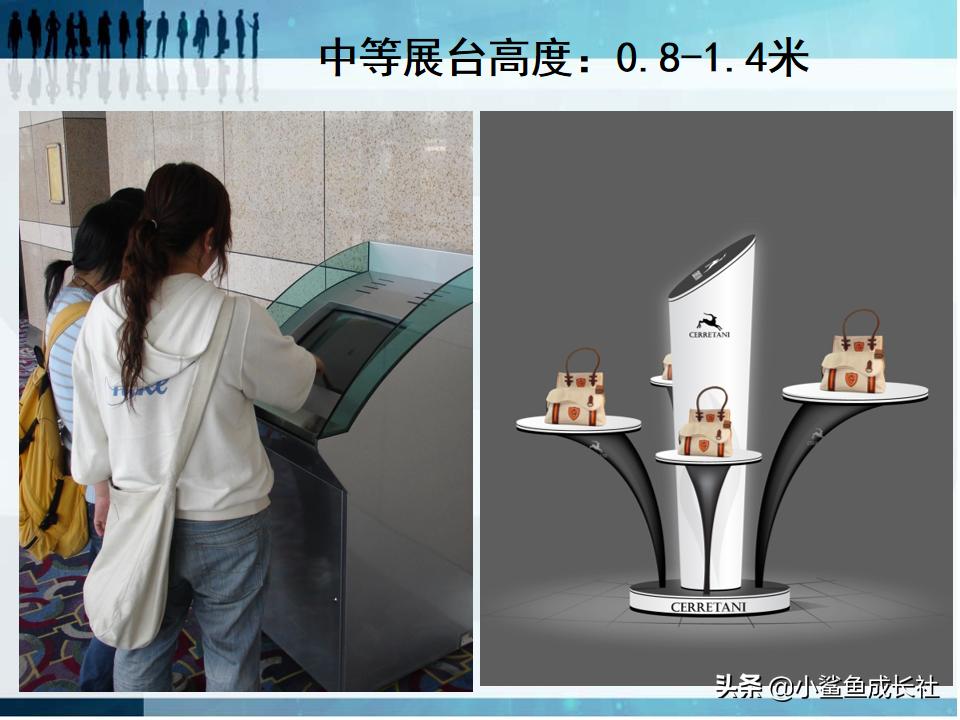 人机工程学的核心,人机工程学是什么