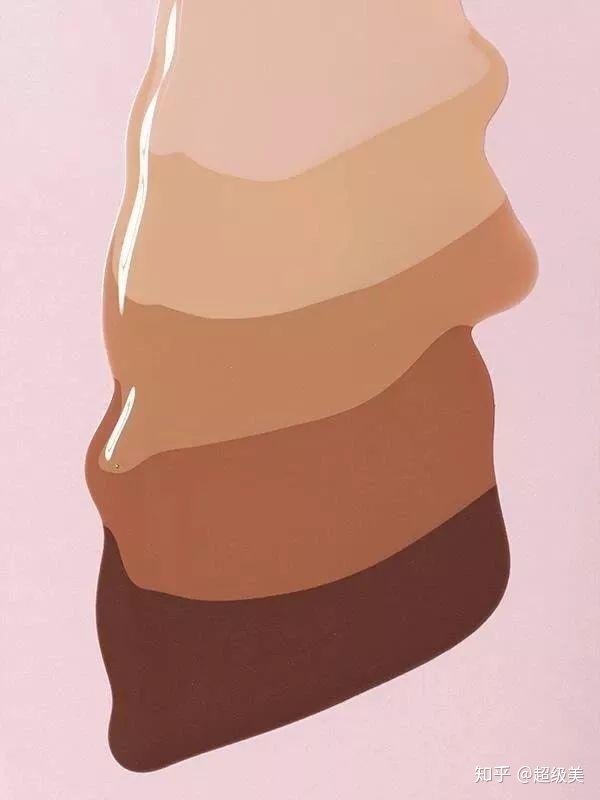 glossier广州,glossier化妆品