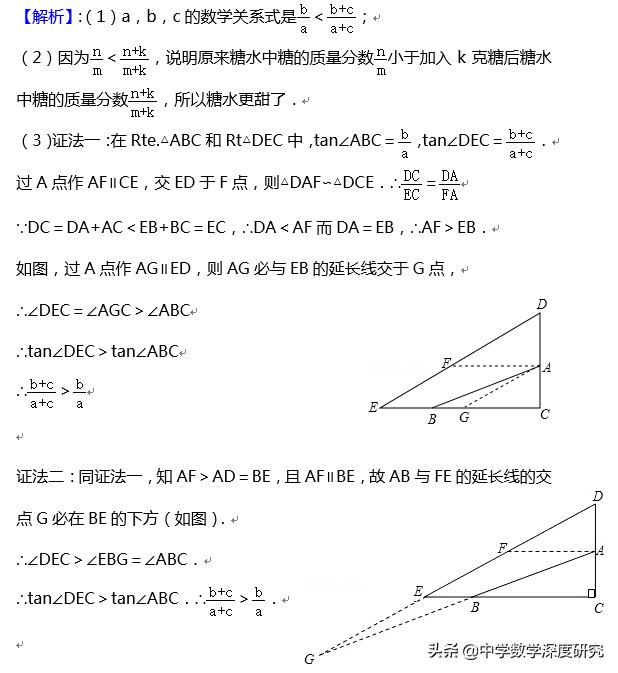 用数学的眼光发现数学中的问题,数学思维突破100题