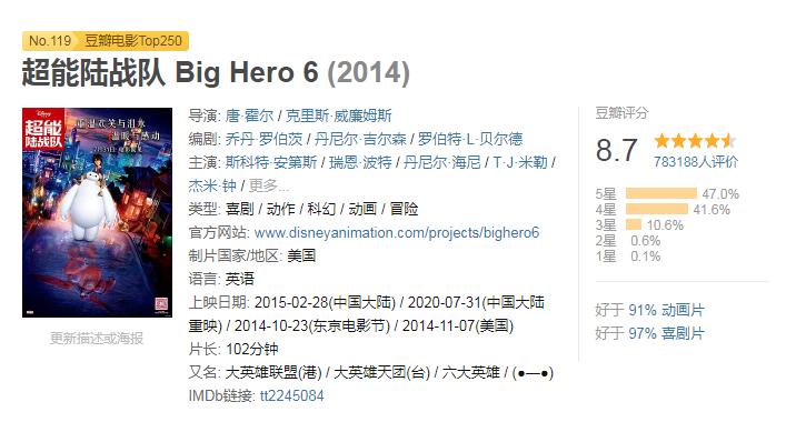 暑假期间中小学生看的30部电影,暑假适应青少年看的最佳十部电影