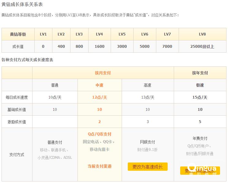 app推广运营方案流程,app推广和运营方案