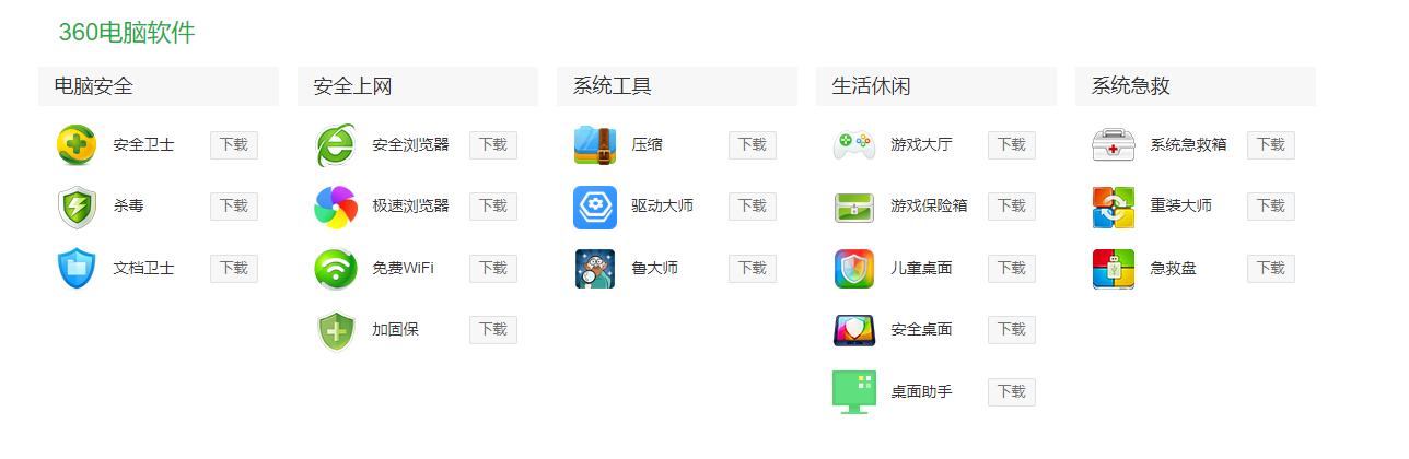 为什么越来越少人用360浏览器,为什么还是有那么多人用360浏览器