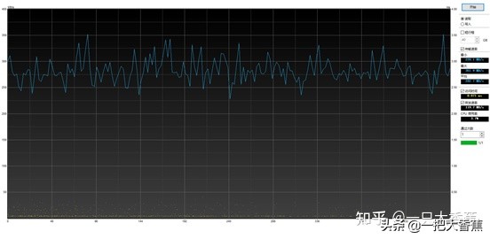 kingston固态硬盘对比其他固态硬盘,kingston固态硬盘测评