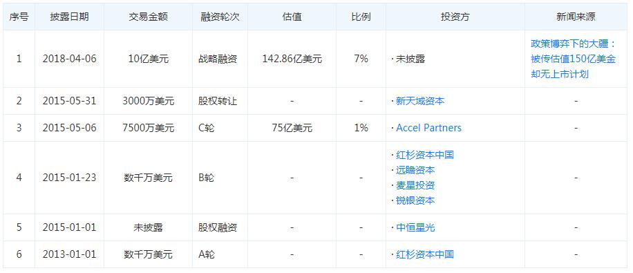 中国第1家市值百亿的企业,中国唯一垄断世界的公司