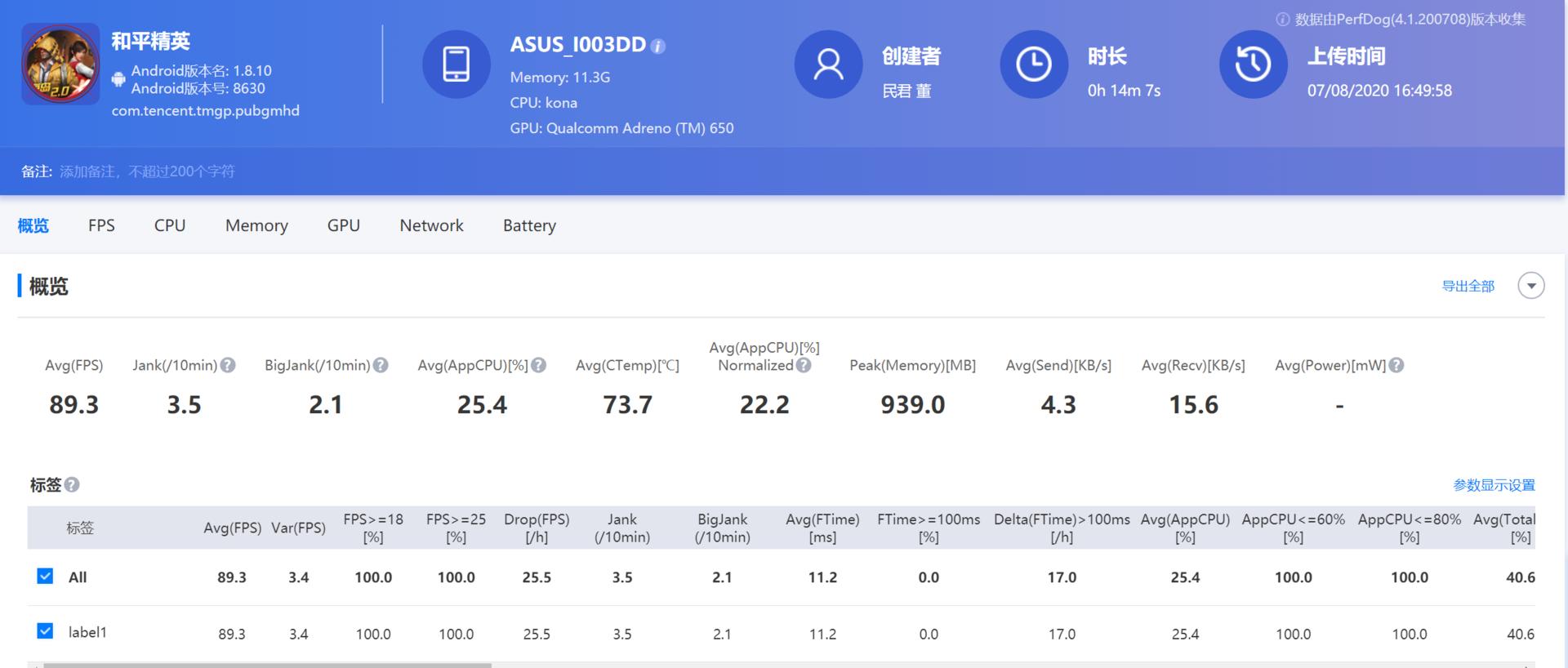 rog游戏手机3深度体验,rog手机3亮点解析