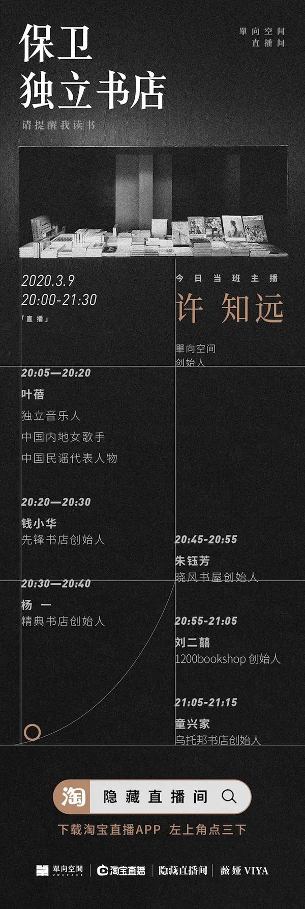 疫情下的实体书店还有吗,疫情之下的实体书店