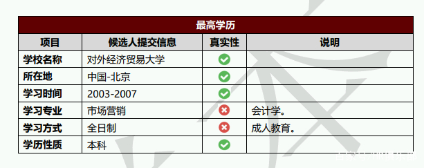 怀疑员工有贪污没证据可以报警吗,怀疑员工盗窃可以起诉吗