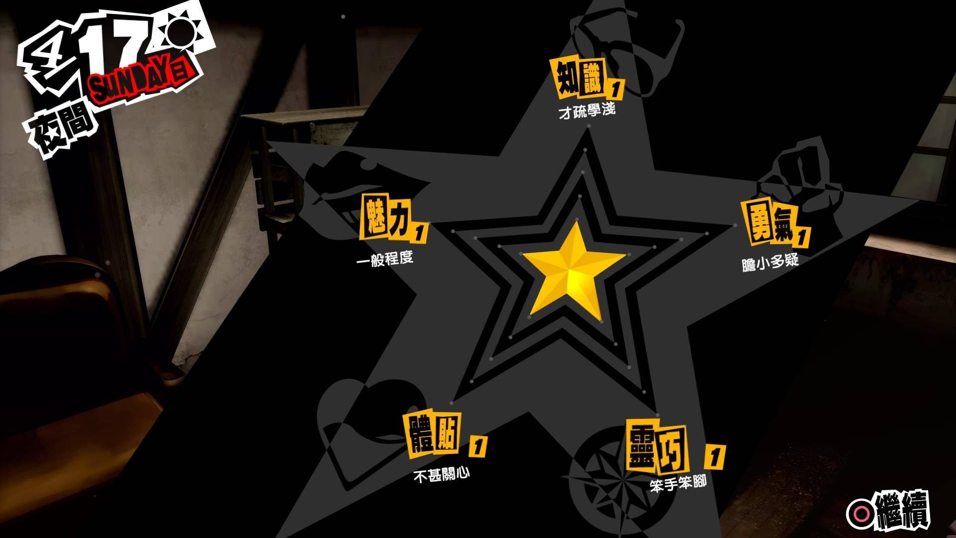 死宅做出来的一款游戏,真正的死宅游戏