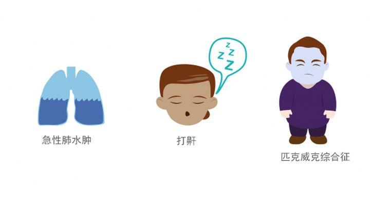 瑞迈特单水平全自动呼吸机,飞利浦单水平睡眠呼吸机