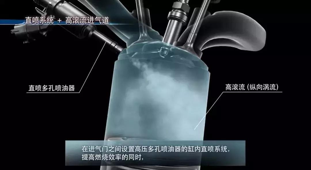 剖析凌派180TURBO发动机,这是广本科研人员的个性表达方式