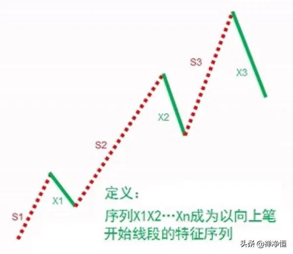悠悠岁月背面,悠悠岁月背面分解