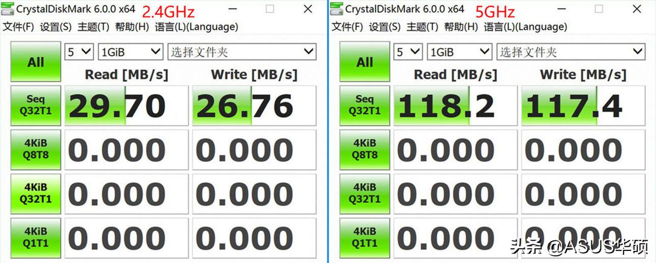 华硕ax88u和ax86u详细参数对比,华硕ax88u无线最佳设置