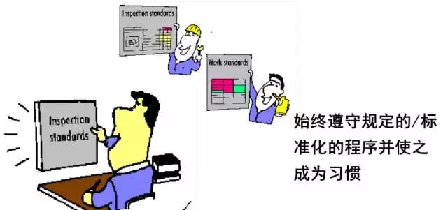 5s有什么应用工具吗,5s在工作中起什么作用