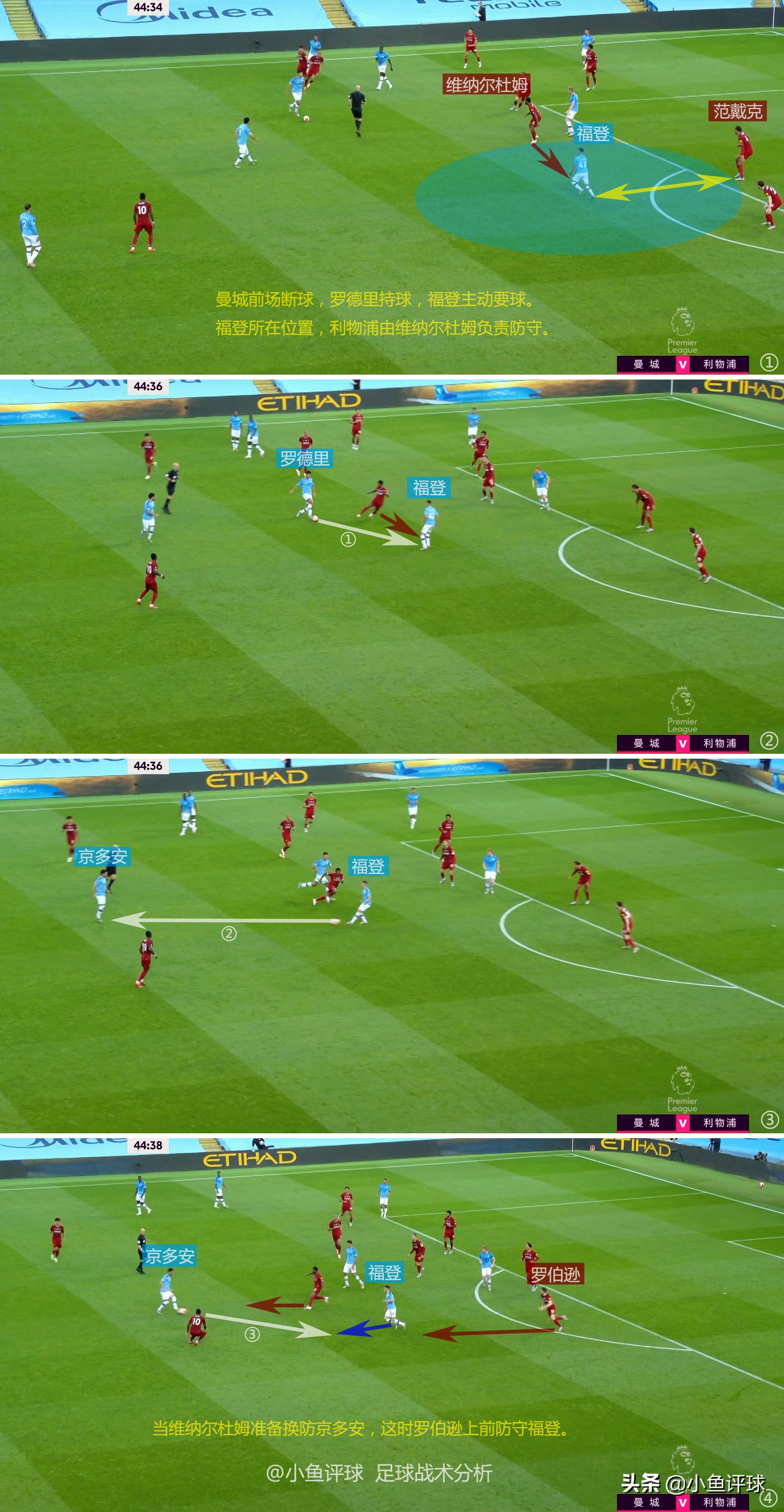 深度：曼城青训三杰之一，福登教你如何去跑位