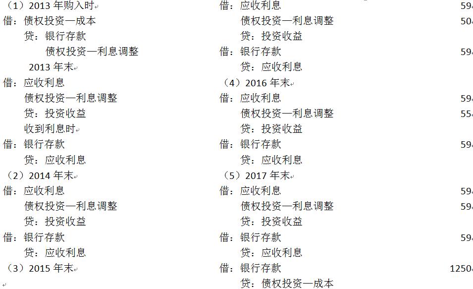 债务人会计处理,债务人债务豁免的账务处理