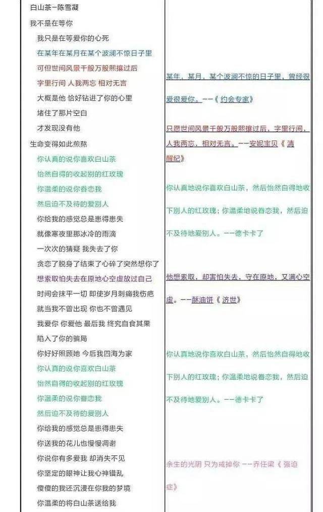 抄袭泛滥毁了华语乐坛的歌手,华语乐坛抄袭现象屡禁不止