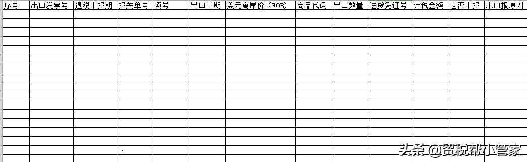 报关瞒报怎么处罚,报关单填报错误及处罚