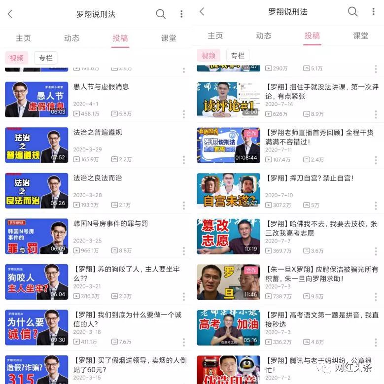 罗翔b站讲课爆红即兴评述,罗翔在b站百万up获奖感言