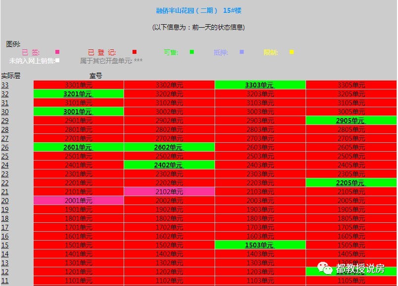福州最好卖的二手房是什么,福州房价下跌最多的区域