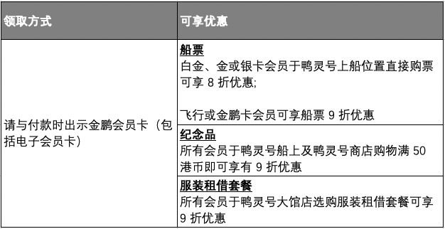 金鹏会员日怎么抢,金鹏会员专享