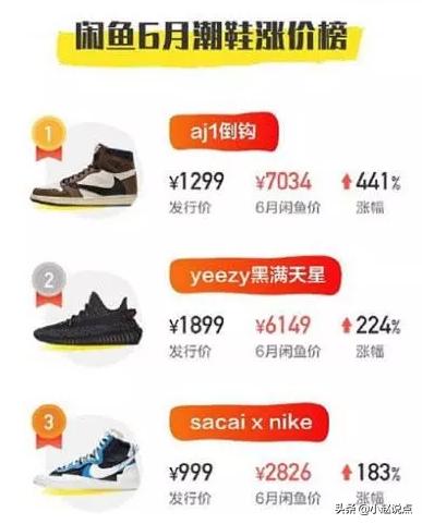 中国新型暴利行业有哪些,又一暴利行业崛起影响全国6亿人