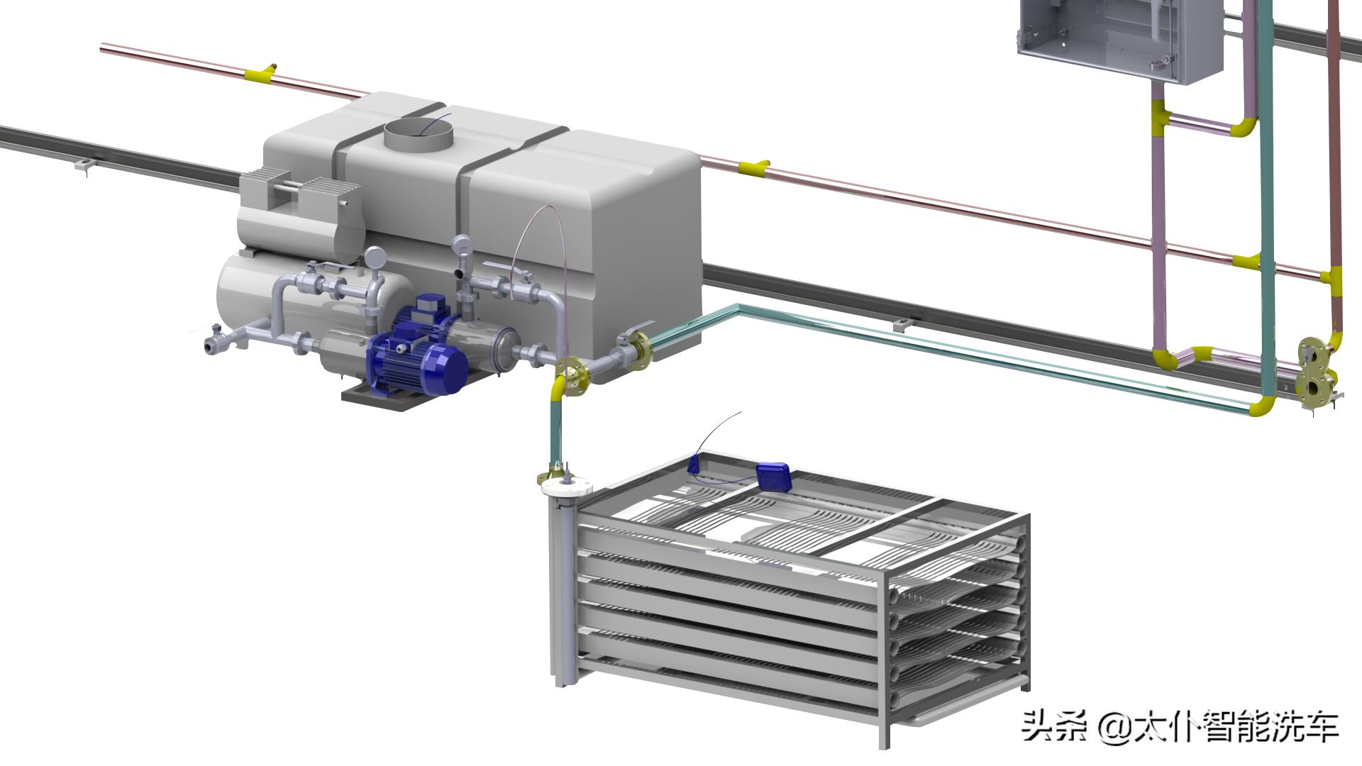 洗车使用可循环节水设备,节水洗车机