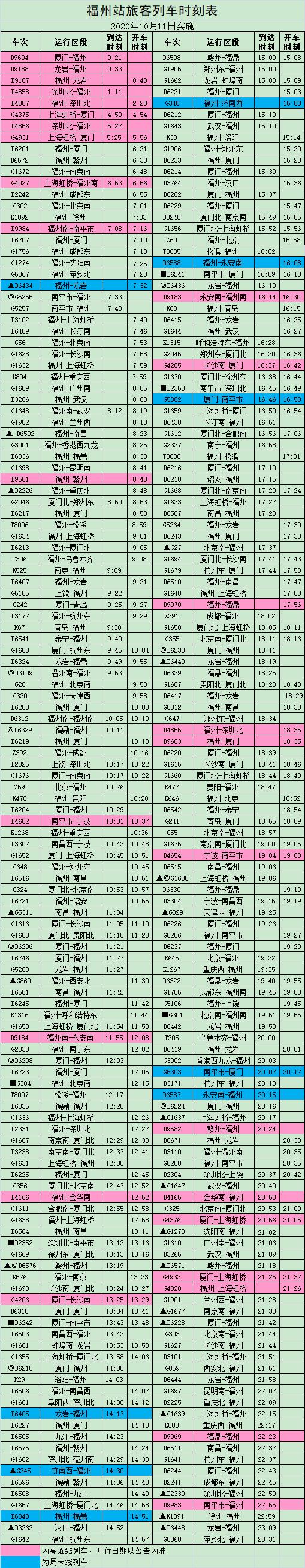 福州将实行新的列车运行图,福州火车站将实施新列车运行图