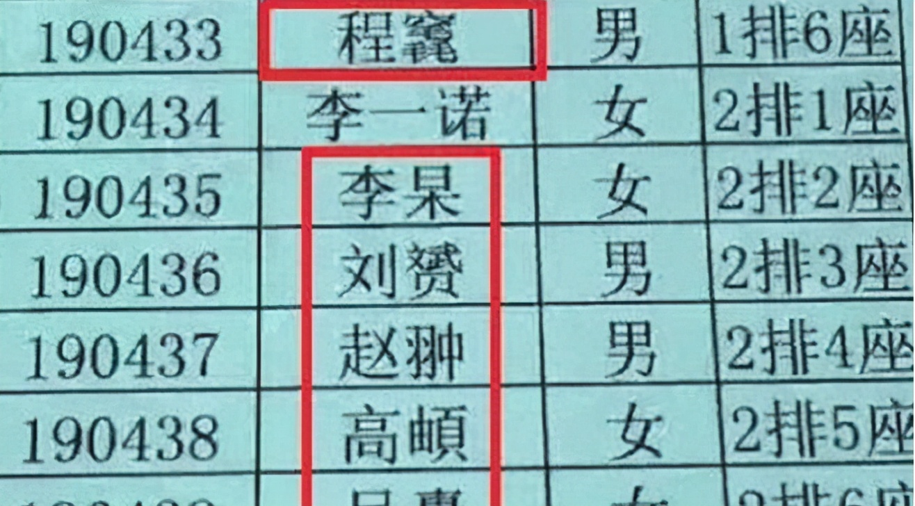 为求创意,父母为学生起名“鱼鱻䲜”,各科老师表示头疼