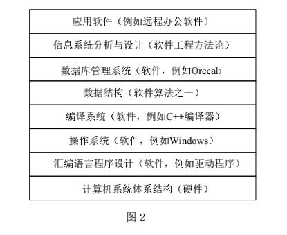 武汉疫情后各行业将要发展的方向,武汉疫情过后哪些行业会发生变化