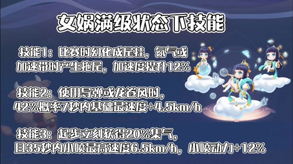 qq飞车女娲皮肤大发明家怎么获得,qq飞车女娲大发明家多少钱