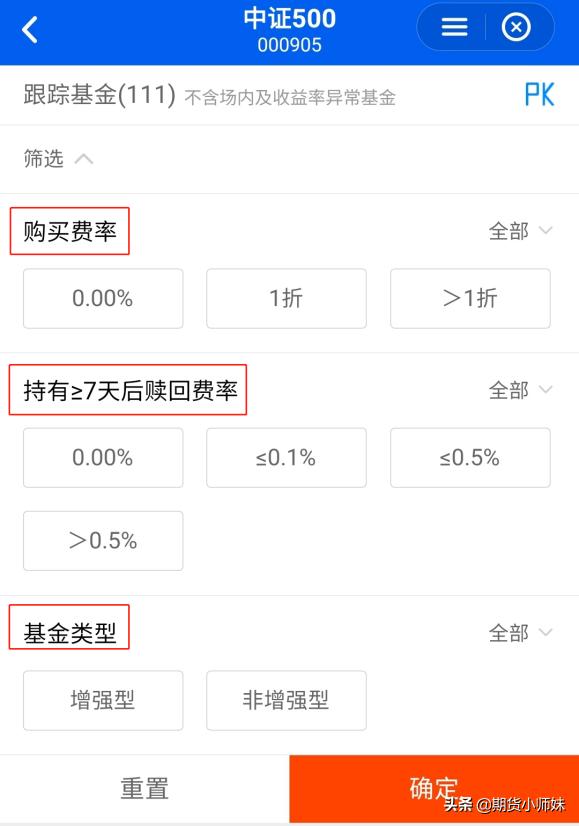 为什么巴菲特能预测指数基金,巴菲特推荐买指数基金吗
