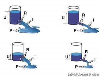 钳形万用表使用视频,老万用表的使用方法